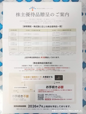「力の源HD」と「サンワテクノス」と「スクロール」と「オイレス工業」から株主優待が到着！