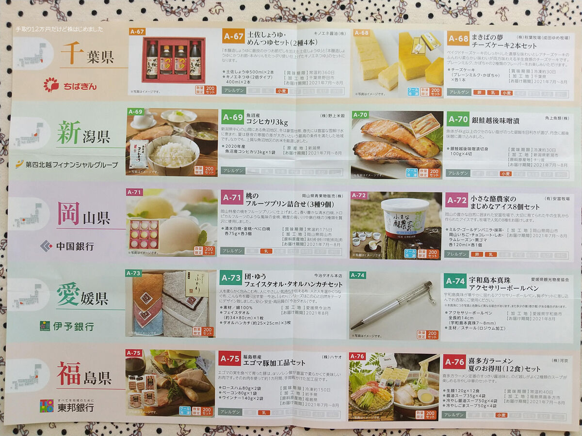 群馬銀行 と Dcm Hd と アダストリア と イオンモール と 菱電商事 から株主優待が到着 手取り12万円だけど株はじめました 群馬銀行 と Dcm Hd と アダストリア と イオンモール と 菱電商事 から株主優待が到着 手取り12万円だけど株はじめました