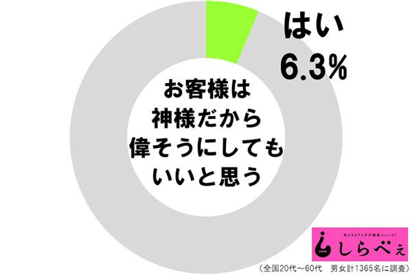 sirabee20161015okyakusamahakamisama2