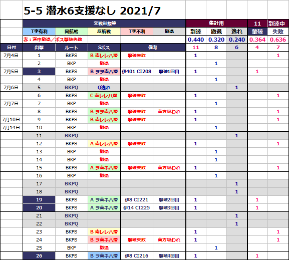 5-5_SS6_20210714_001