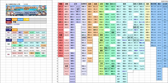 kancolle_20201204_e2_001