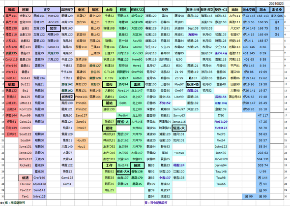 kancolle_20210825-E1-2_003
