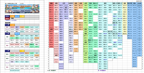 kancolle_20201207-002