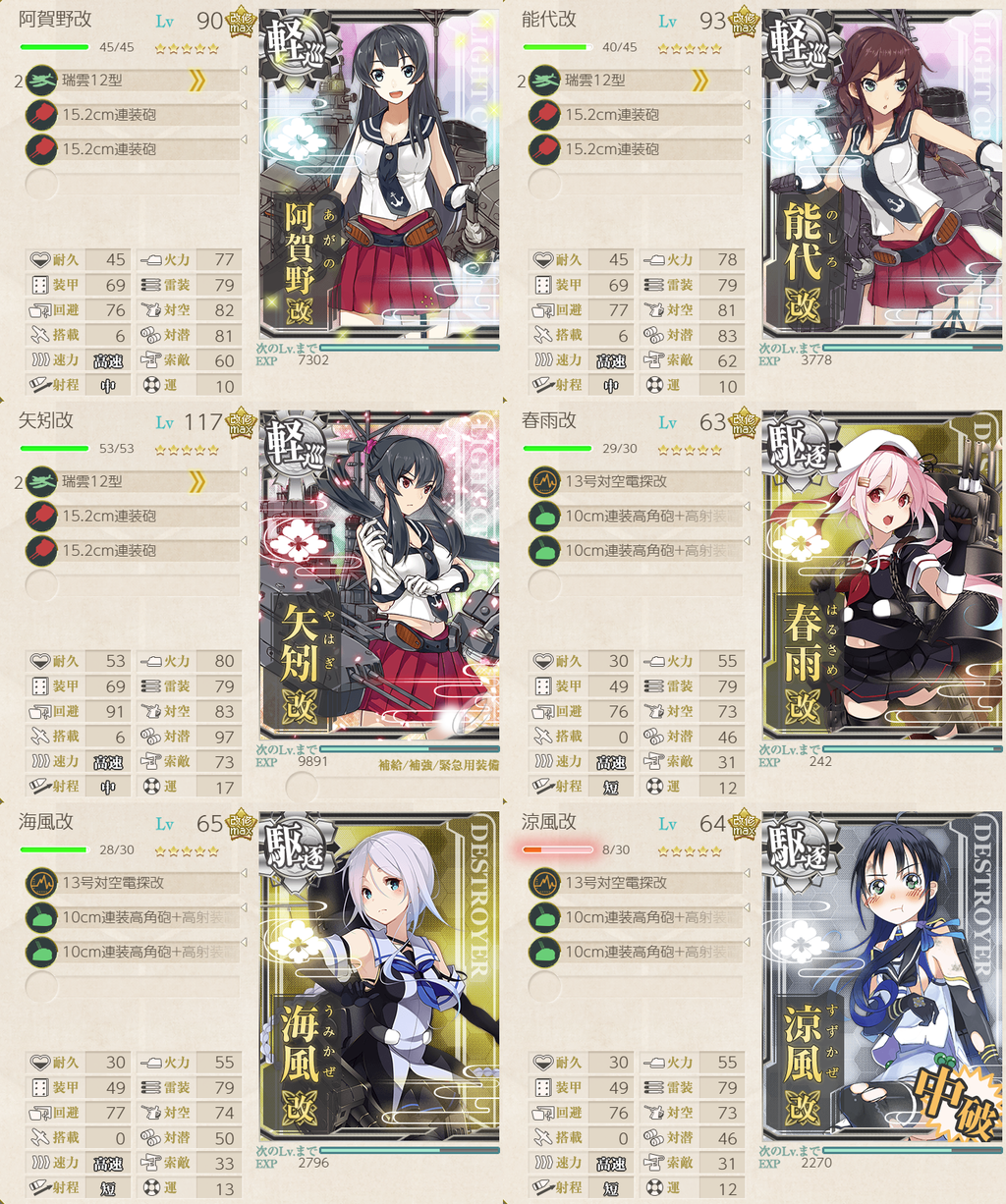 艦これ 水雷戦隊 南西へ 1 4 マンスリー 19 4 Type 1026 艦これ 水雷戦隊 南西へ 1 4 マンスリー 19 4 Type 1026