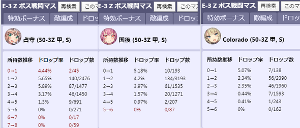 艦これ 21春イベ E 3 3 甲作戦 Zマス巻波掘り Type 1026 艦これ 21春イベ E 3 3 甲作戦 Zマス巻波掘り Type 1026