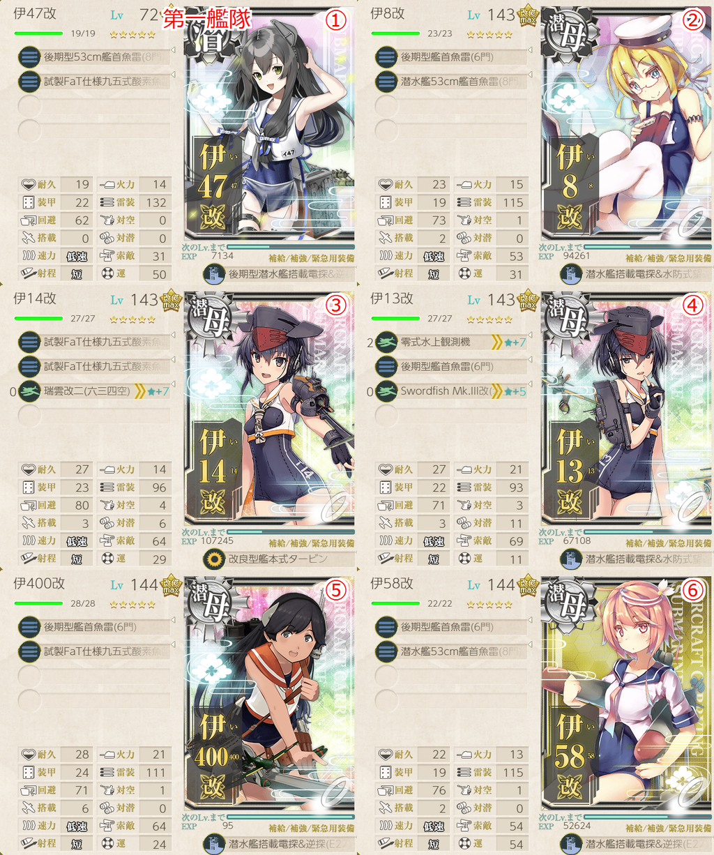 艦これ 5 5 潜水6 年10月版 Type 1026 艦これ 5 5 潜水6 年10月版 Type 1026