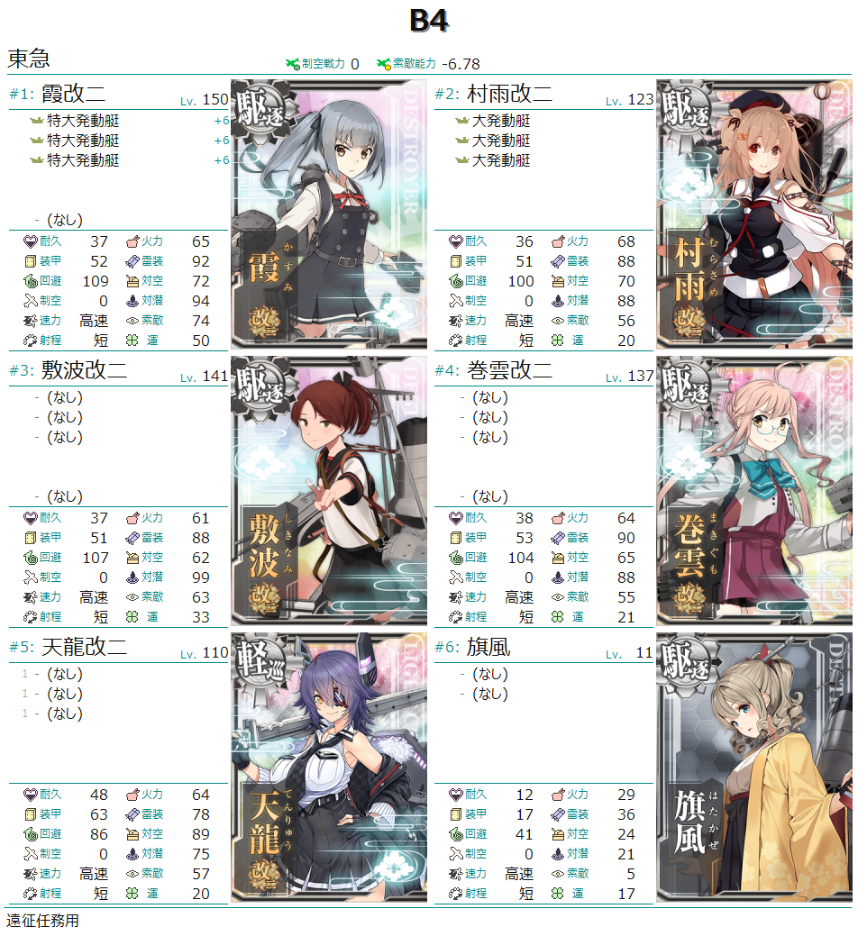 艦これ 小笠原沖哨戒線の強化を実施せよ イヤーリー任務 5月 Type 1026 艦これ 小笠原沖哨戒線の強化を実施せよ イヤーリー任務 5月 Type 1026