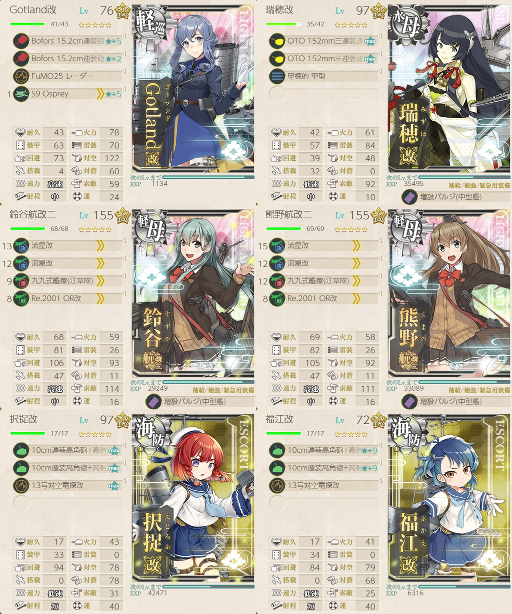艦これ 近海の警戒監視と哨戒活動を強化せよ 1 2 1 3 1 4 2 1 2 2 Type 1026 艦これ 近海の警戒監視と哨戒活動を強化せよ 1 2 1 3 1 4 2 1 2 2 Type 1026
