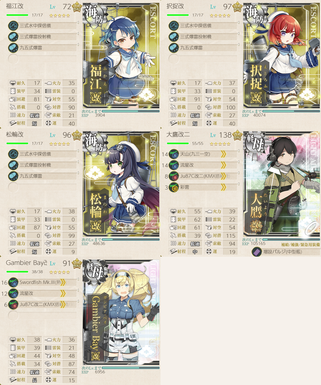 艦これ 7 2 セレベス海戦闘哨戒 クォータリー戦果 海防艦 19 4 Type 1026 艦これ 7 2 セレベス海戦闘哨戒 クォータリー戦果 海防艦 19 4 Type 1026