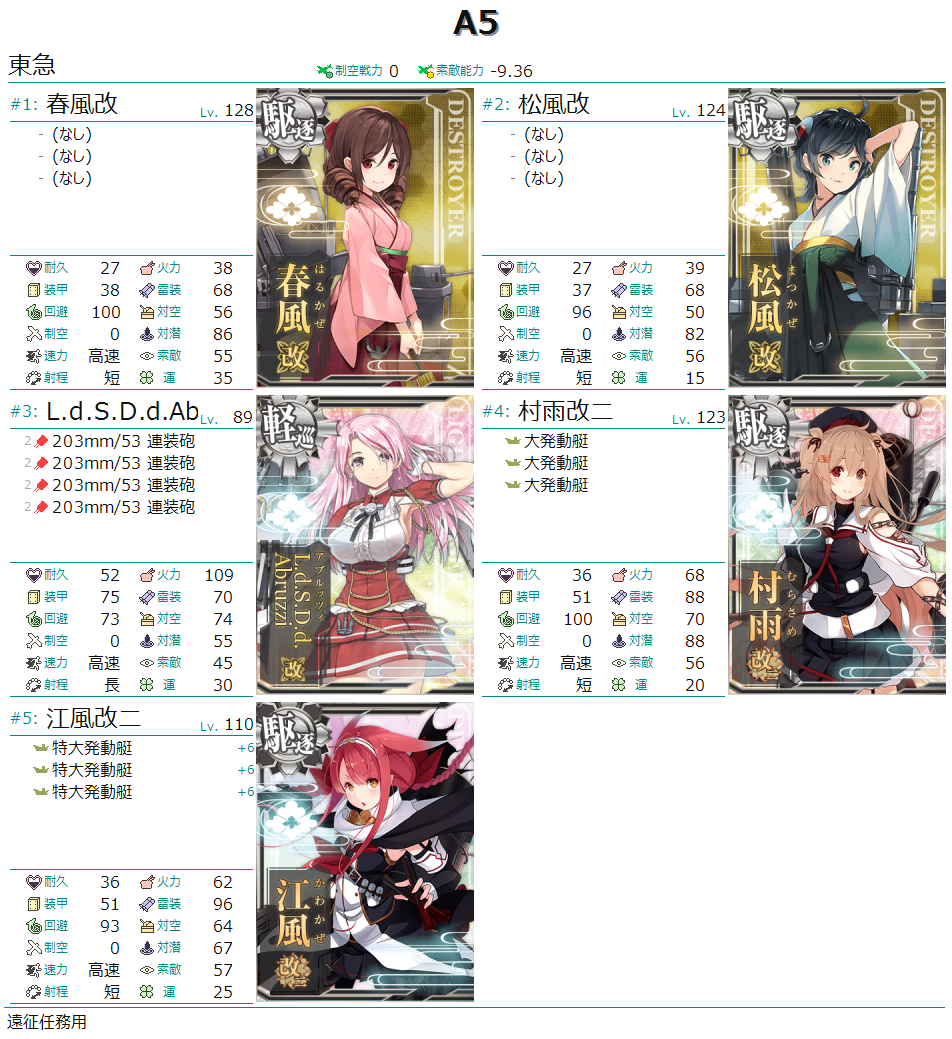 艦これ 小笠原沖哨戒線の強化を実施せよ イヤーリー任務 5月 Type 1026 艦これ 小笠原沖哨戒線の強化を実施せよ イヤーリー任務 5月 Type 1026