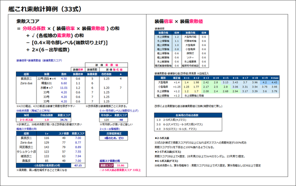 【索敵スコア】2-5_20180702