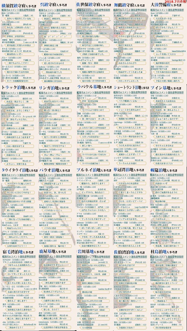 艦これ第二期 キリ番特務艦隊群 と 艦隊名とコメント選抜遊撃部隊群 18年7月作戦 Type 1026