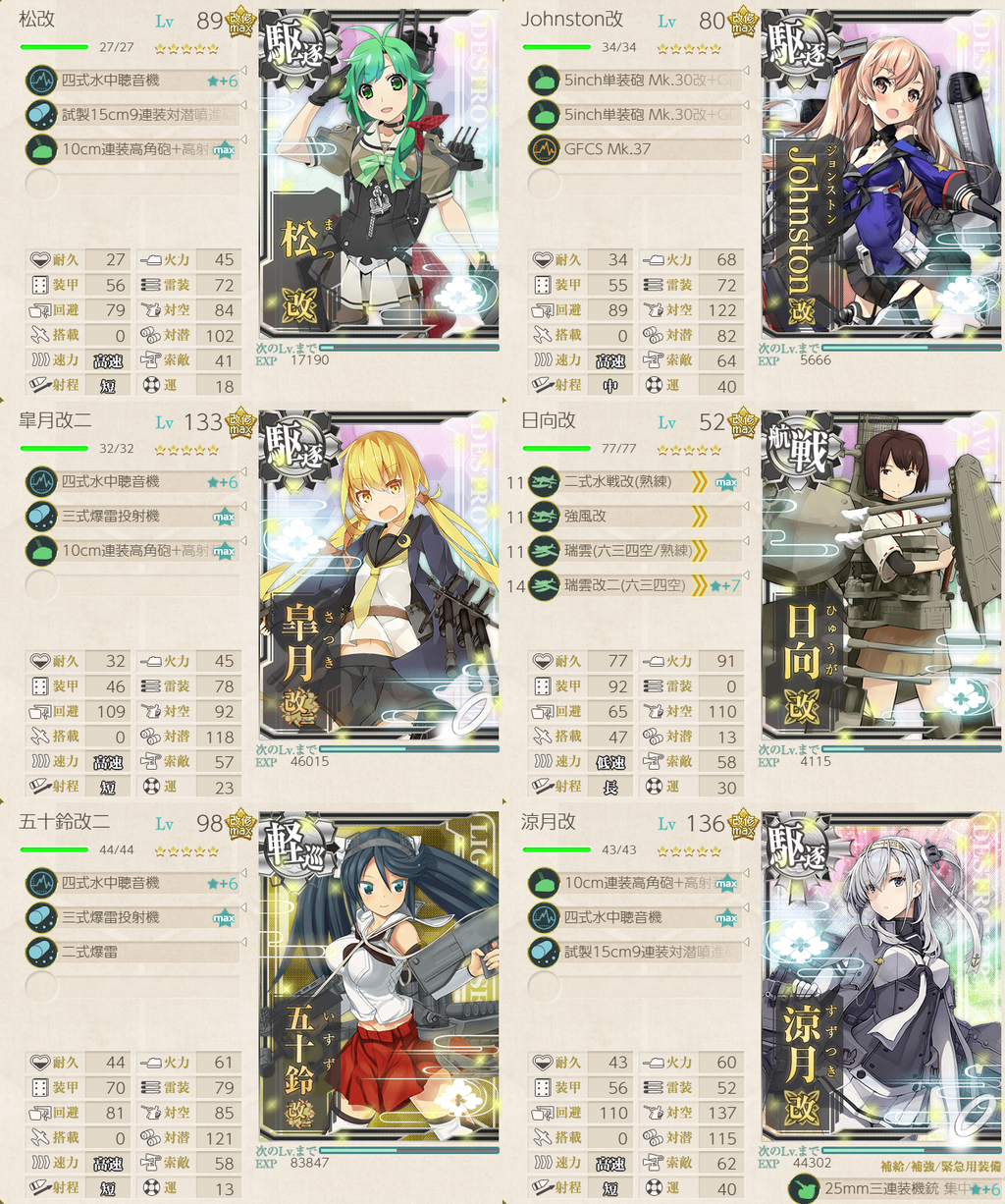 艦これ 21春イベ 激突 ルンガ沖夜戦e 1甲作戦 Vマス掘り 伊47 伊26 まるゆ Type 1026
