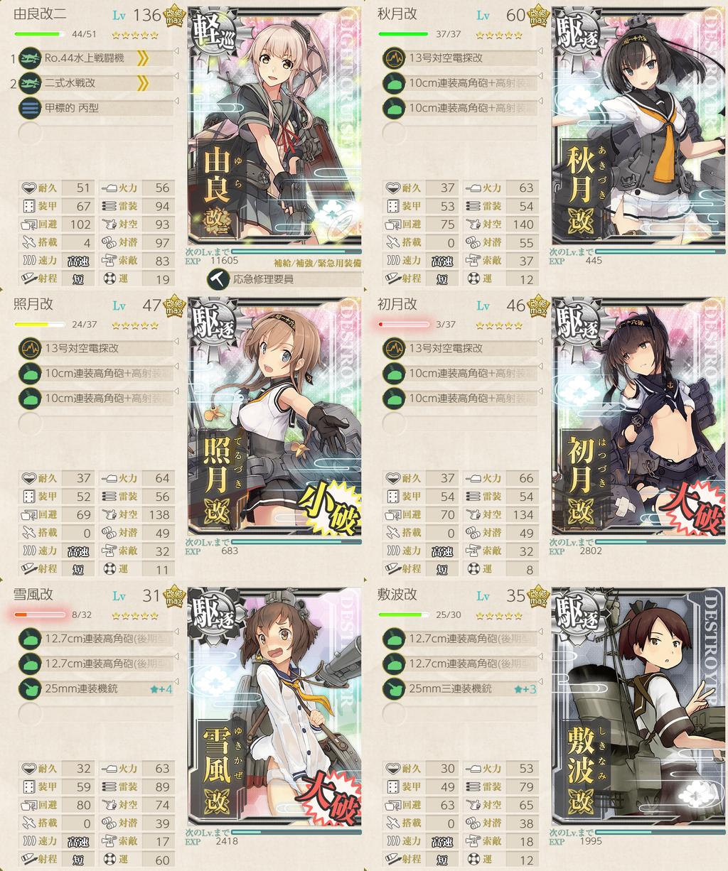 艦これ Eo攻略記事一覧 第二期 Type 1026