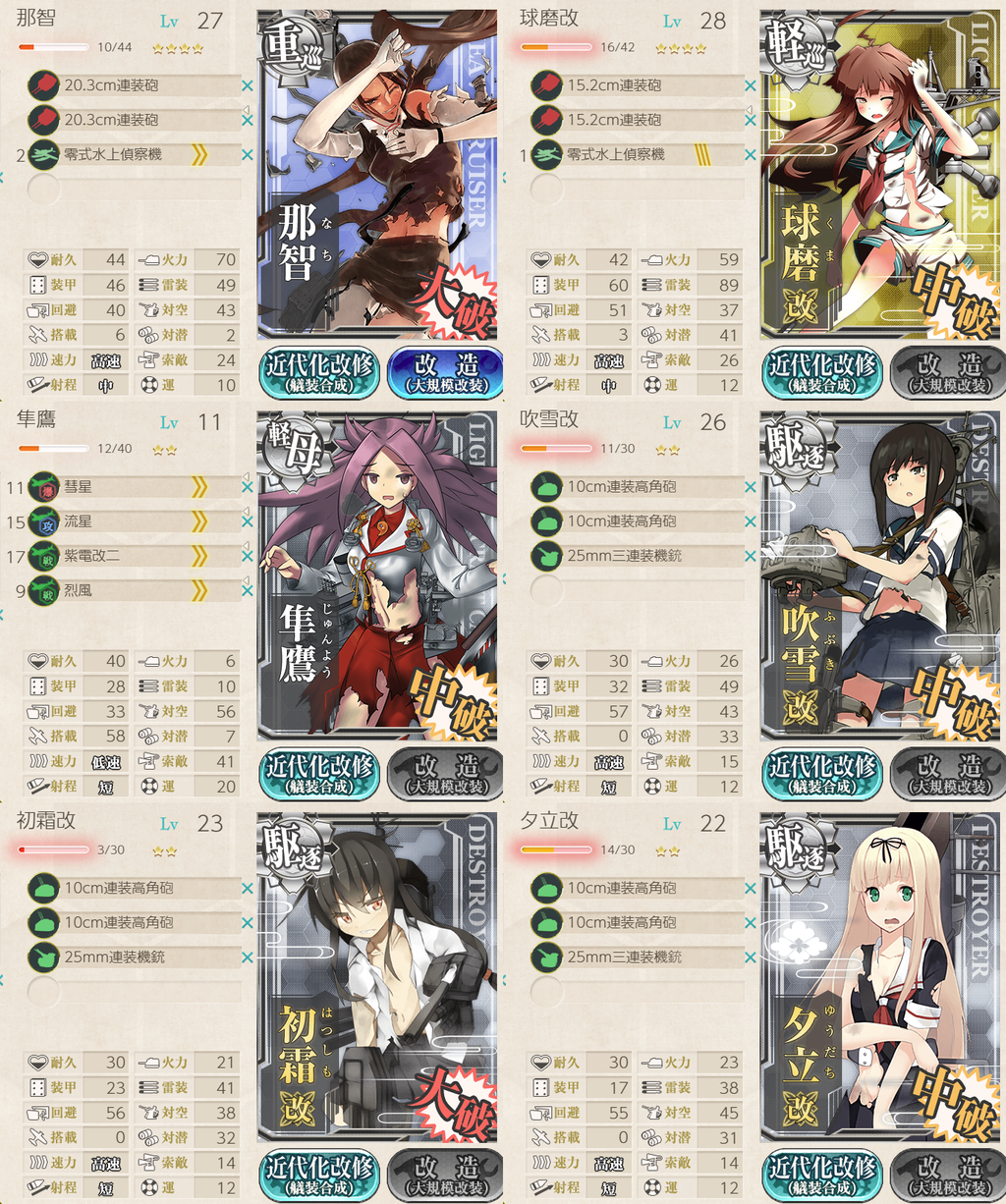 艦これ 2 3 オリョール哨戒 初心者向け Type 1026