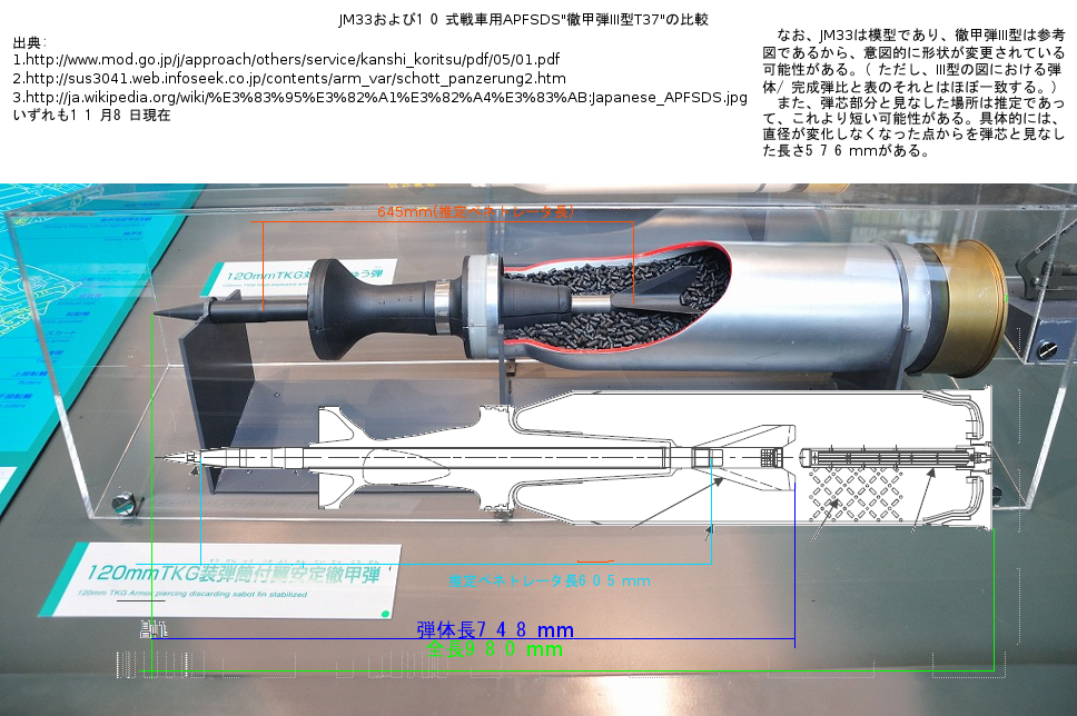 特車事業部広報課:考察 - livedoor Blog（ブログ）