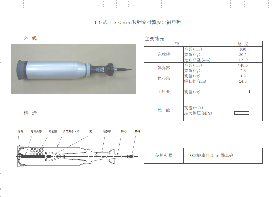 10式 120mm 装弾筒付翼安定徹甲弾 型ボールペン 1/12サイズ 戦車砲弾