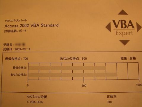 VBA Expert¼õ¸³·ë²Ì