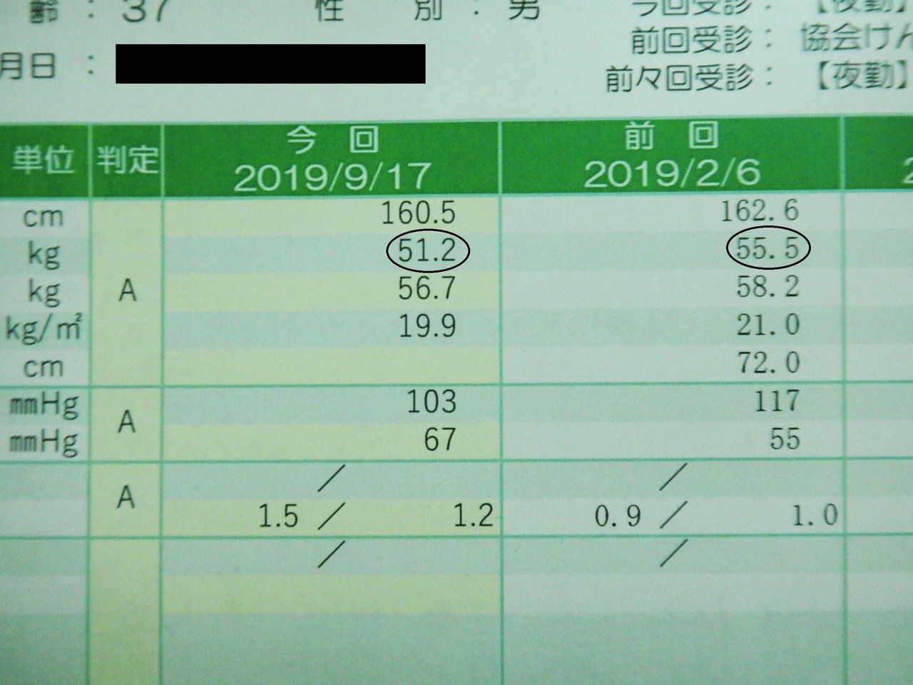 嵐の世界 再び無職になった 俺の明日はどっちだ 嵐の世界 再び無職になった 俺の明日はどっちだ
