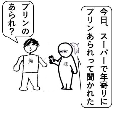 プリンアラモード1