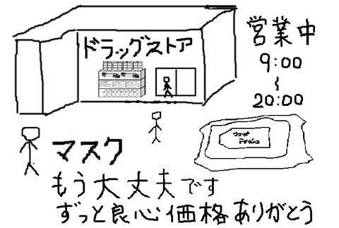 マスクは普通に