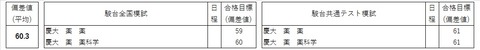 薬学01