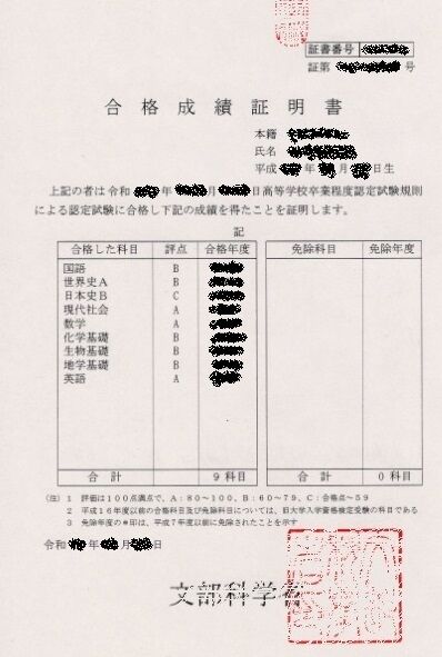 合格成績証明書2