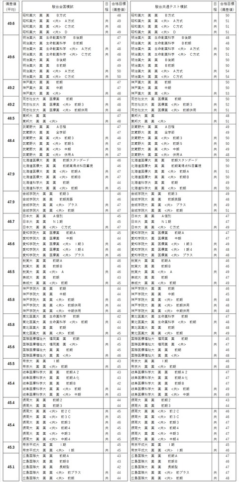薬学04