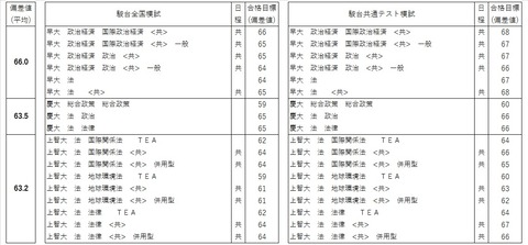 法学01