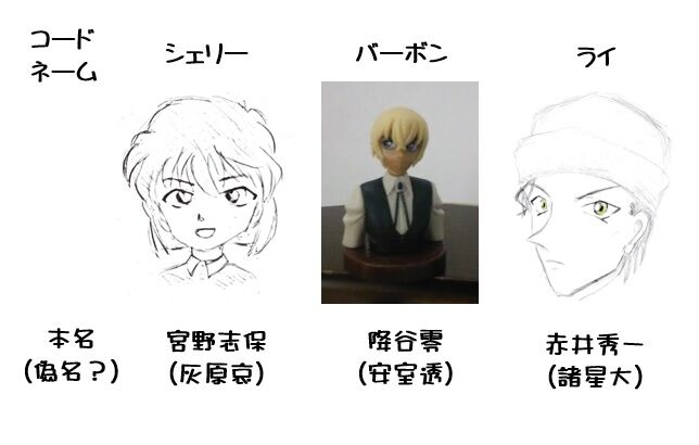 元組織メンバー と Noc Non Official Cover 緋色の弾丸 ２１年４月に公開延期 ピぴっ ぃぴっ タン の お告げ