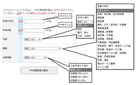 年収偏差値00