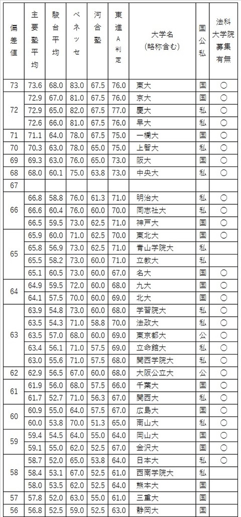 法学部04