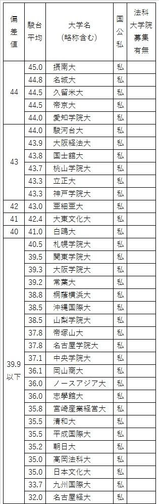 法学部03