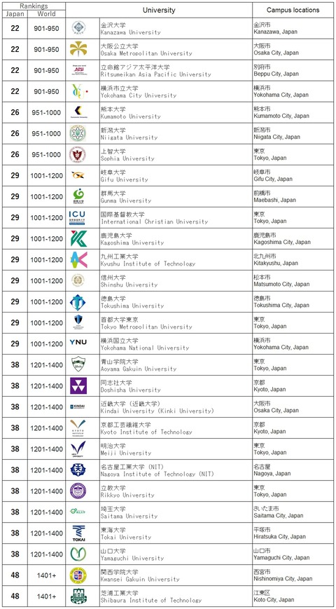 QS2025-02