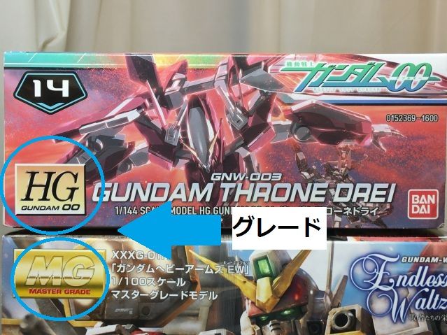 初01) ガンプラの種類について : 誰かの轍(わだち)になればいいなぁ