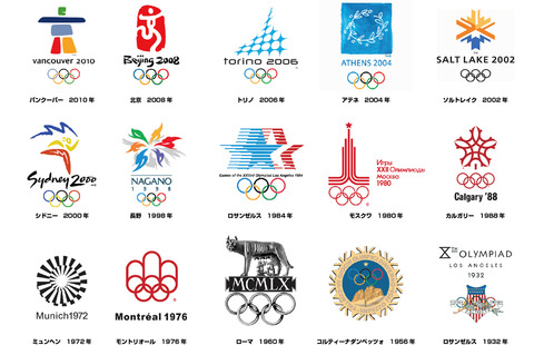 オリンピック パラリンピック ロゴ 意味