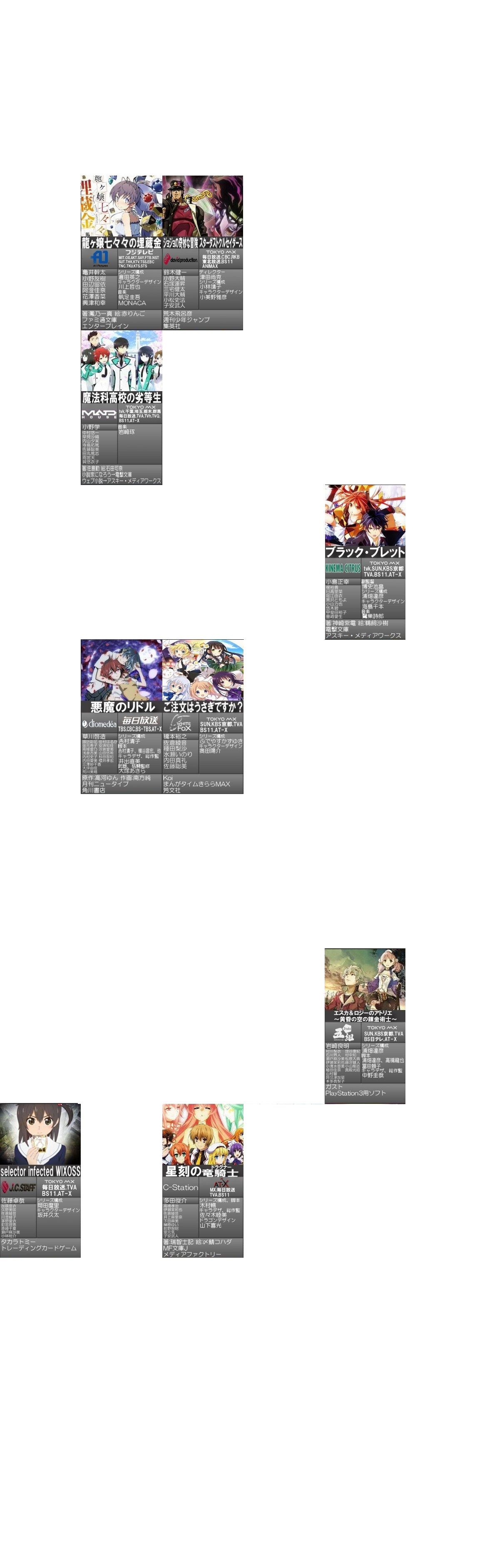 春の新作アニメ 14年 どうあがいても 絶望