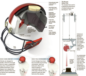 1020-spt-HELMET