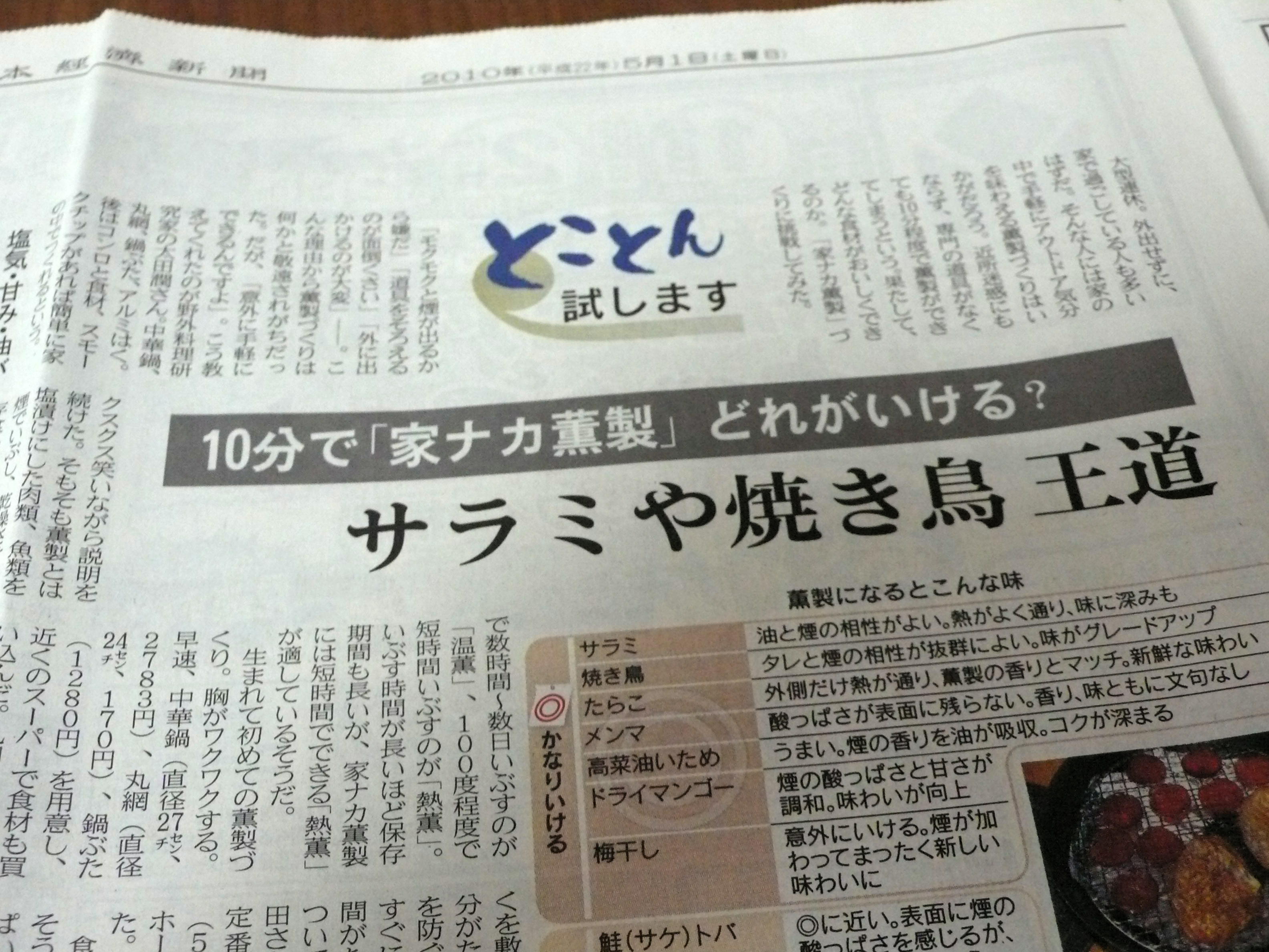 RSP☆白金台☆日本経済新聞・英字新聞Nikkei Weekly 今日も明日もセイセイ