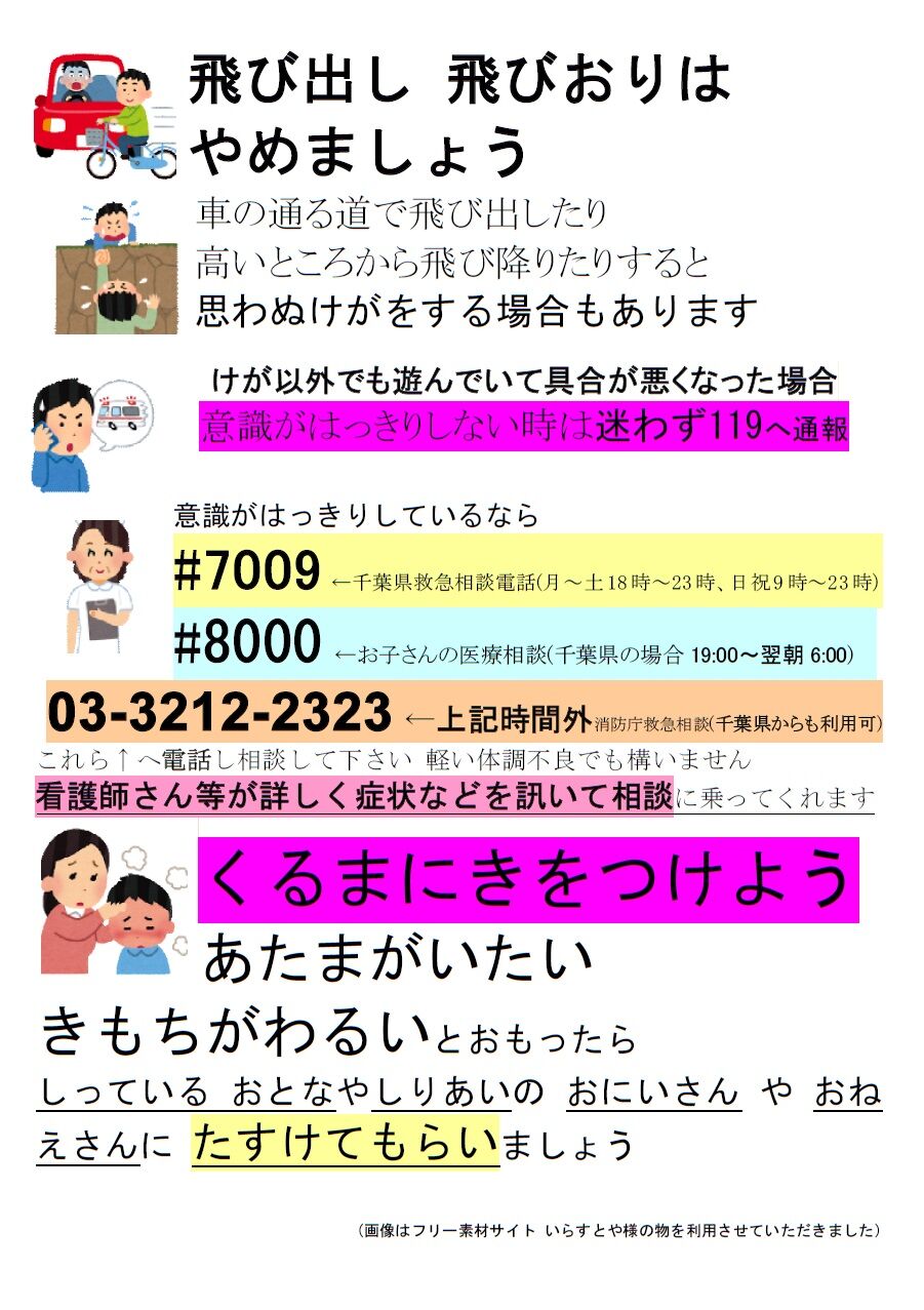 救急相談電話の奨め Tyukio 佐倉市 救急相談電話の奨め Tyukio 佐倉市