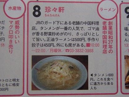 イメージ 6