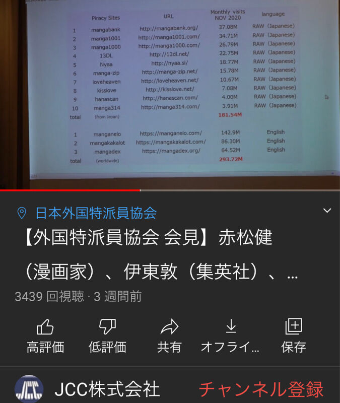 ネット民 漫画村をつぶしても無意味 第2の漫画村が表れるぞw これwww 2chまとめ フェニックス速報 2ch 5ch twitterまとめブログ