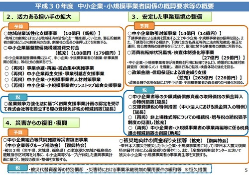 blog-image4