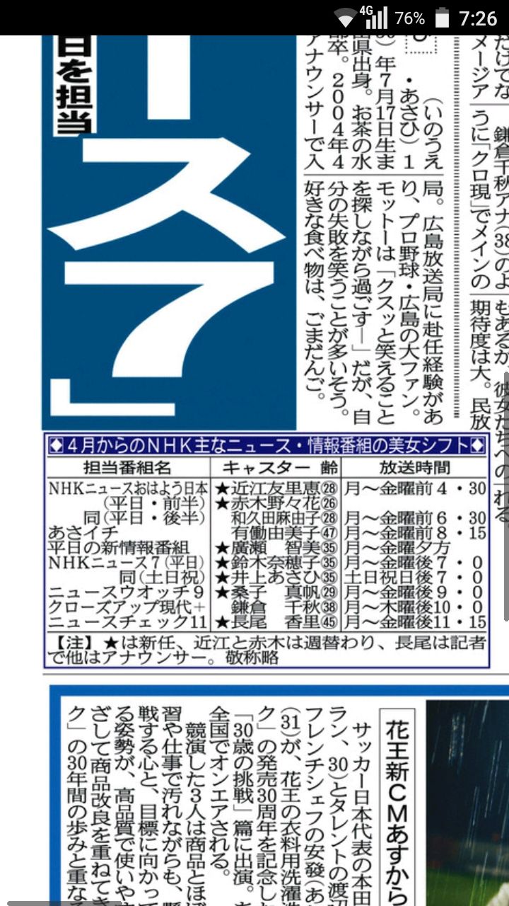 着任 人事異動総合スレッド その38 転出 無断転載禁止 C 2ch Net Nhk 2c情報 着任 人事異動総合スレッド その38 転出 無断転載禁止 C 2ch Net Nhk 2c情報