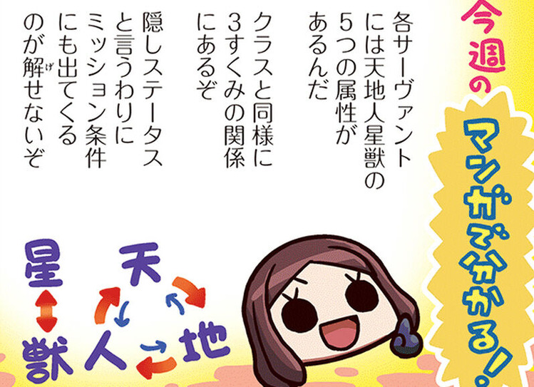 Fate 天地人属性は同じサーヴァントでも霊基によって変わるから難しいよね 路地裏まとめ Fate 天地人属性は同じサーヴァントでも霊基によって変わるから難しいよね 路地裏まとめ