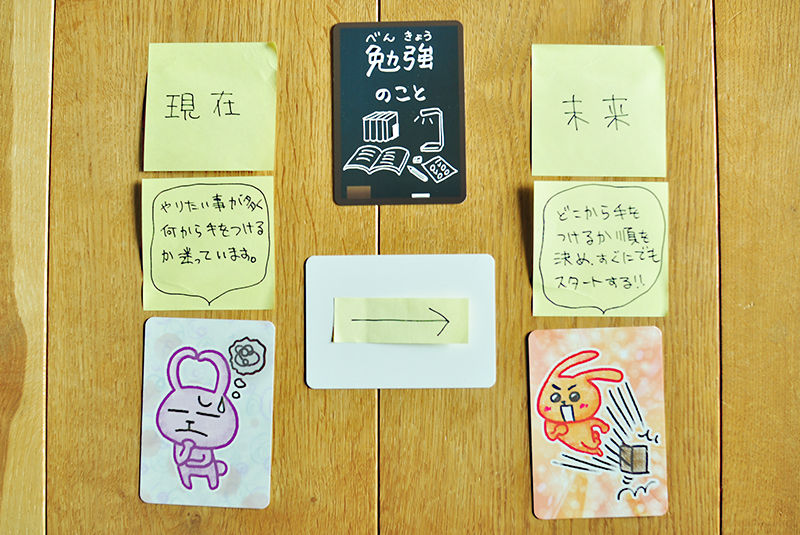 ピットインカード_現在と未来２