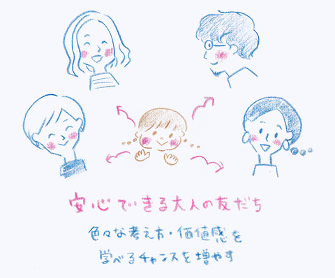 街の大人