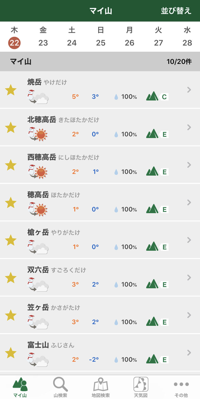 奥飛騨 うちのペンションblog 心配される週末の天気 奥飛騨 うちのペンションblog 心配される週末の天気