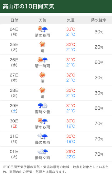 863A3CE1-375D-4EF7-88AF-5461318AFFBD