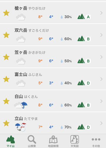 399E9BC3-1BF8-4FE9-8AFF-D5F03FE21452